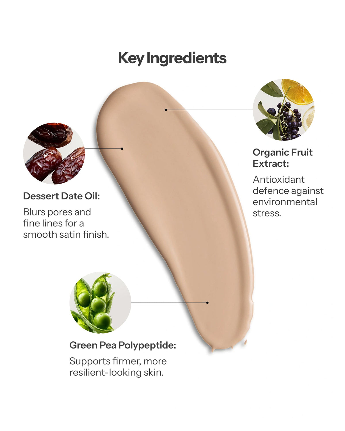 1SKIN Foundation Ivory