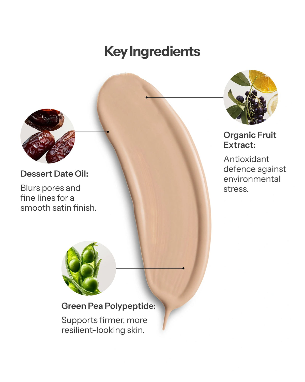 1SKIN Foundation Nude