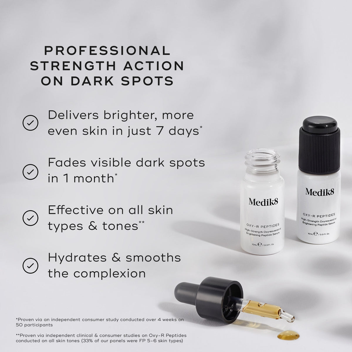 Oxy-R Peptides benefits