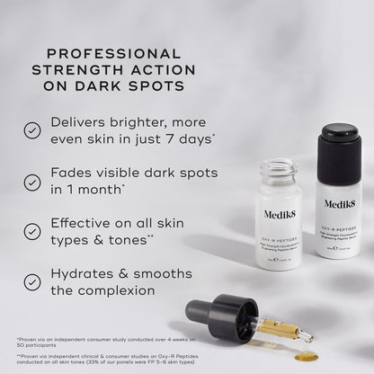 Oxy-R Peptides benefits