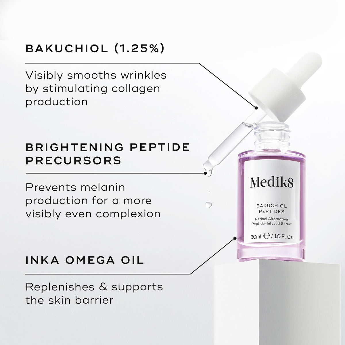 Bakuchiol Peptides key ingredients