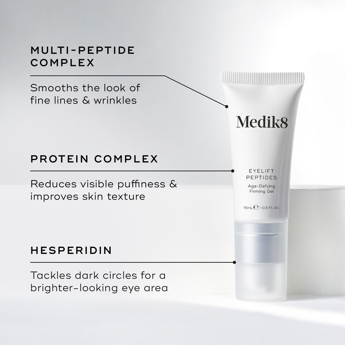 Eyelift Peptides key ingredients