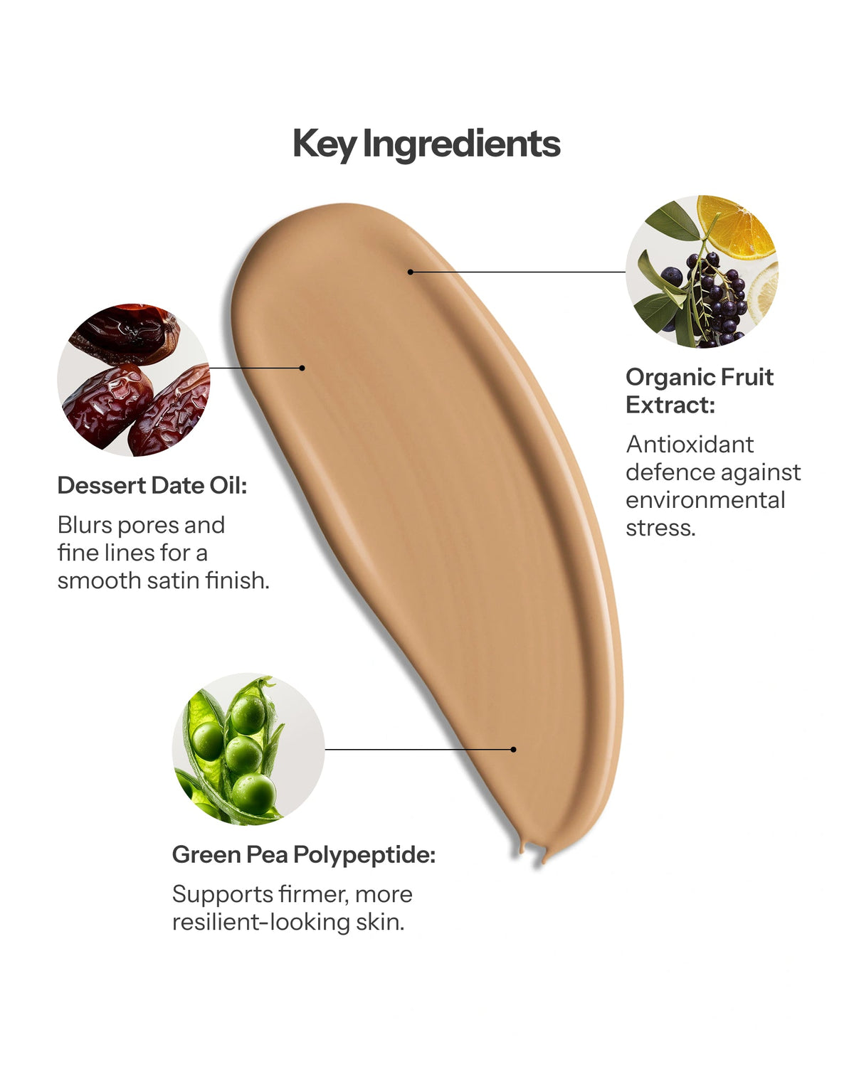 1SKIN Foundation Beige