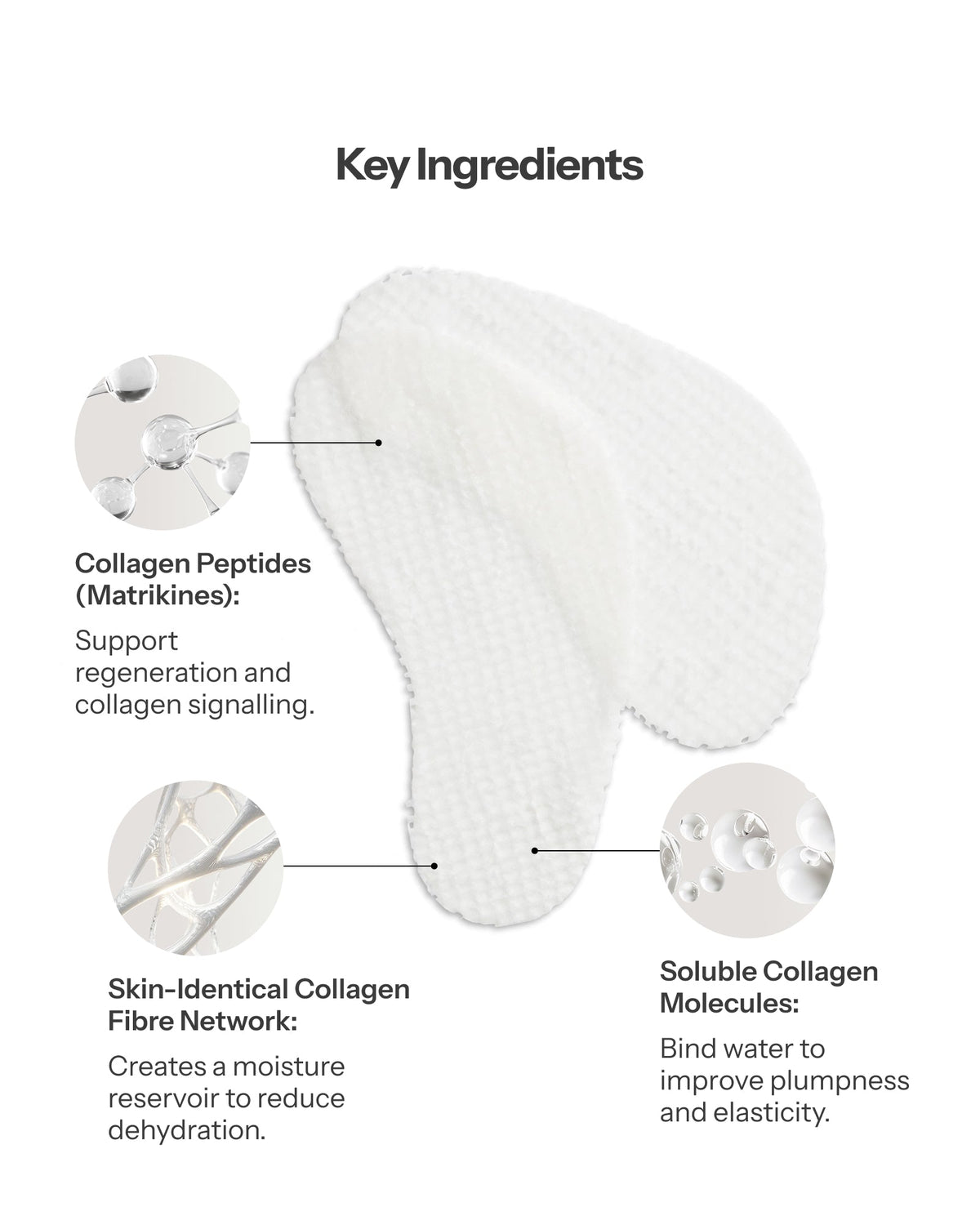 O Cosmedics No Baggage Native Collagen Eye Masks