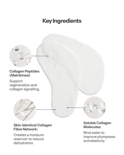 O Cosmedics No Baggage Native Collagen Eye Masks