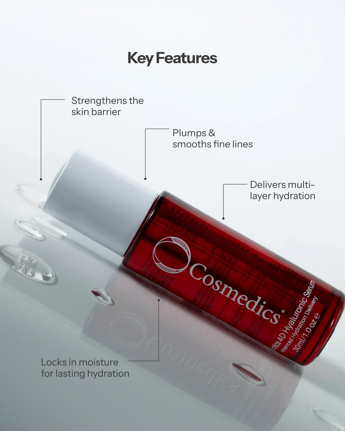 O Cosmedics 4D Hyaluronic Serum