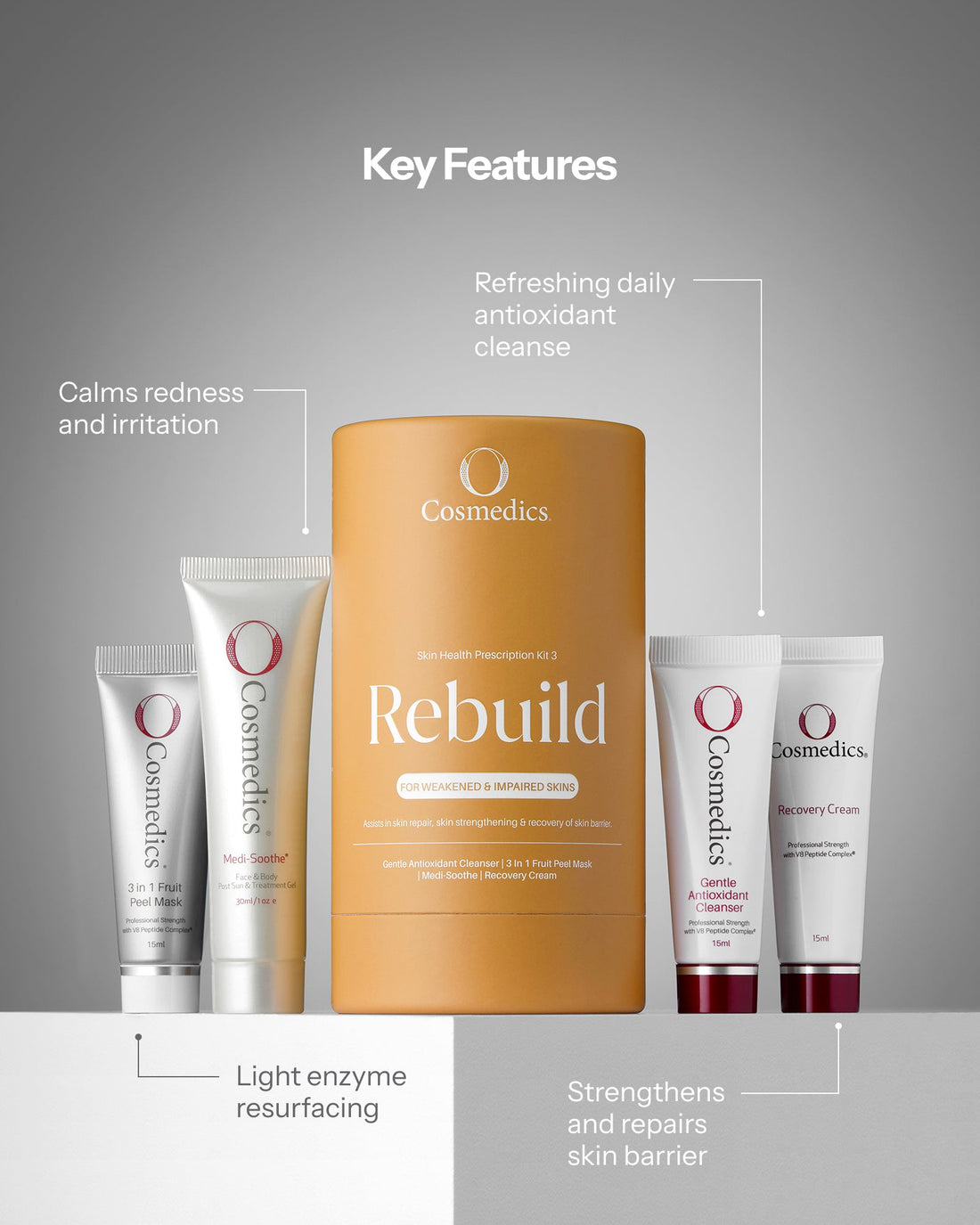 O Cosmedics Skin Health Kit 3 Rebuild